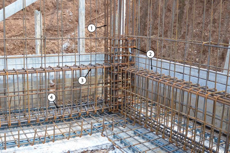 Reinforced concrete foundation.
